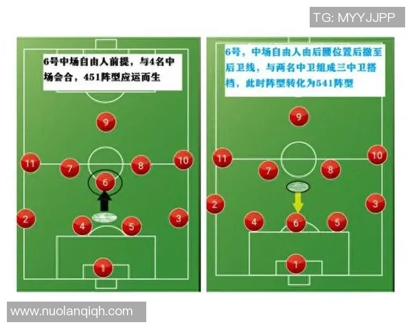 五人制足球各位置解析与战术运用技巧分享